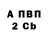 APVP крисы CK MO Bryan